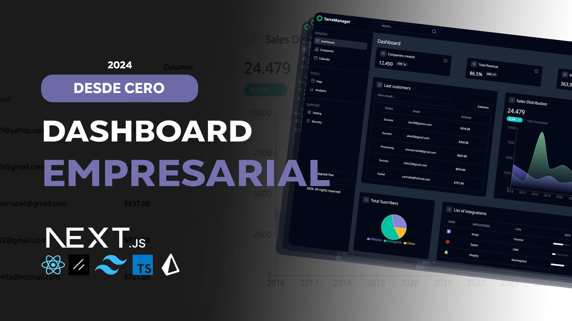 Course Dashboard empresarial